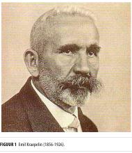 Emil Kraepelin (1856-1926)